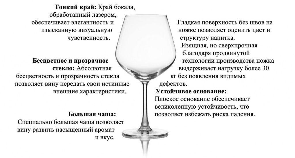 GLASS GLASS